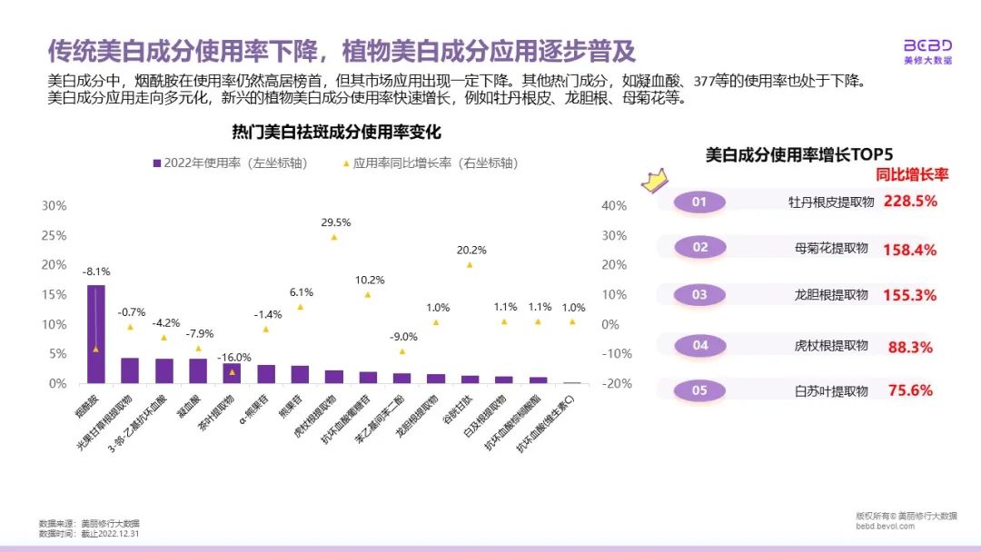 中國美容博覽會 中國美容博覽會