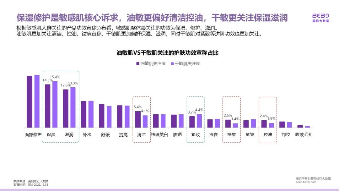 中國美容博覽會 中國美容博覽會