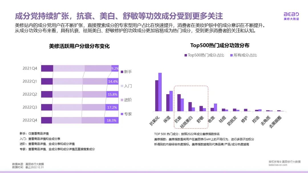 中國美容博覽會 中國美容博覽會