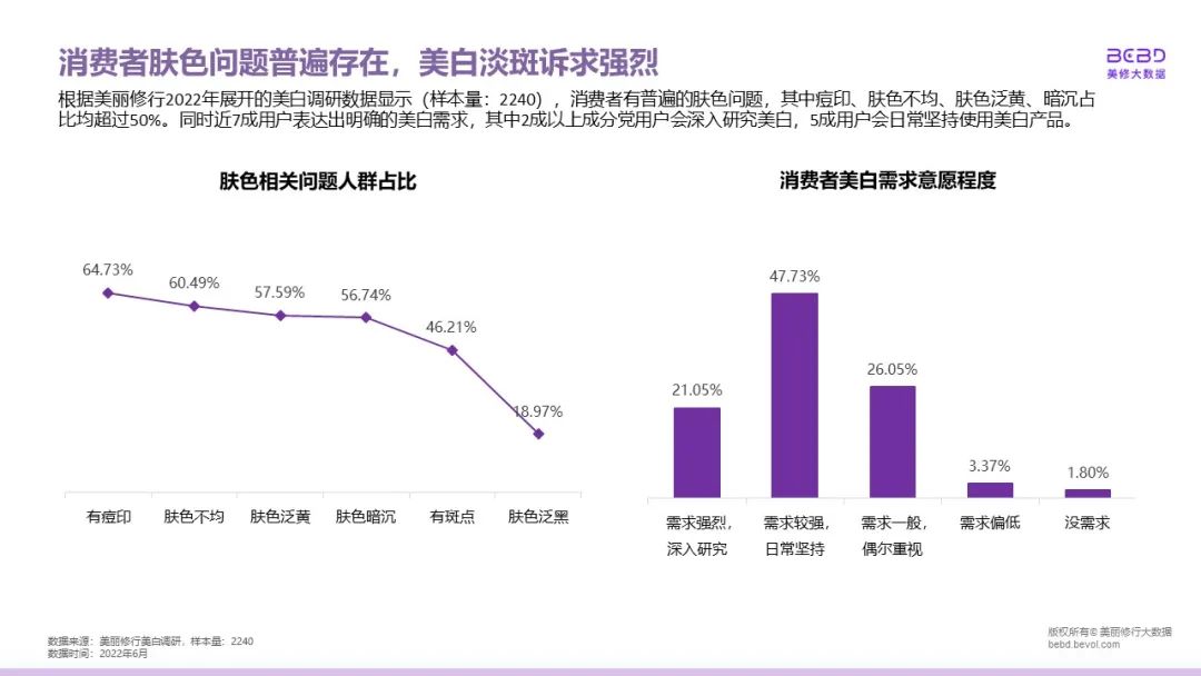 中國美容博覽會 中國美容博覽會