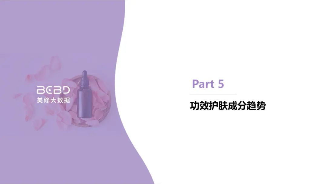 中國美容博覽會 中國美容博覽會