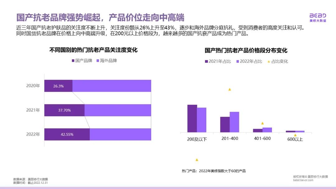 中國美容博覽會 中國美容博覽會