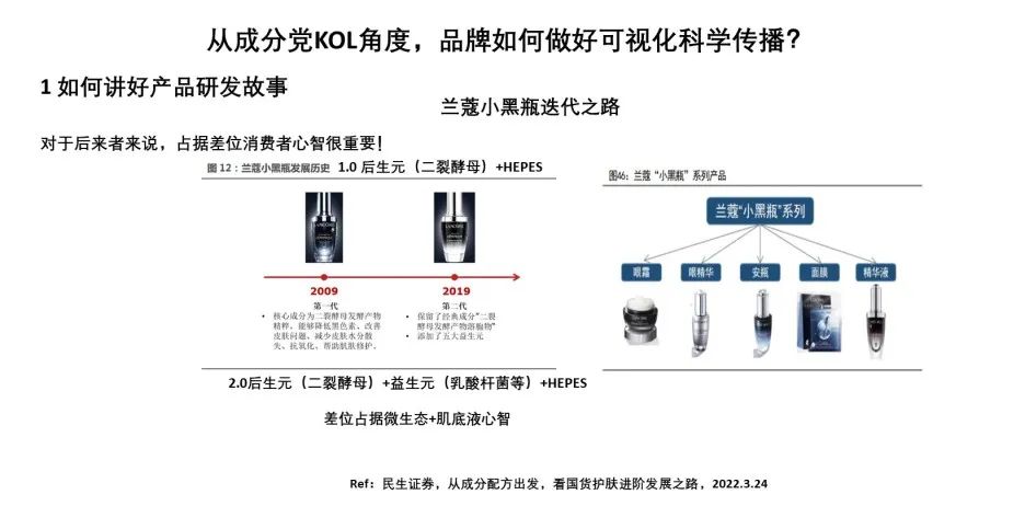 中國(guó)美容博覽會(huì) 中國(guó)美容博覽會(huì)