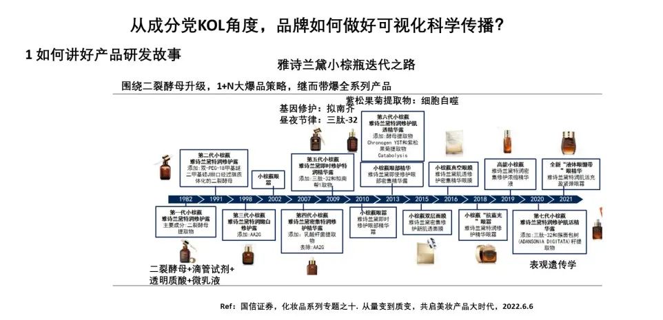 中國(guó)美容博覽會(huì) 中國(guó)美容博覽會(huì)