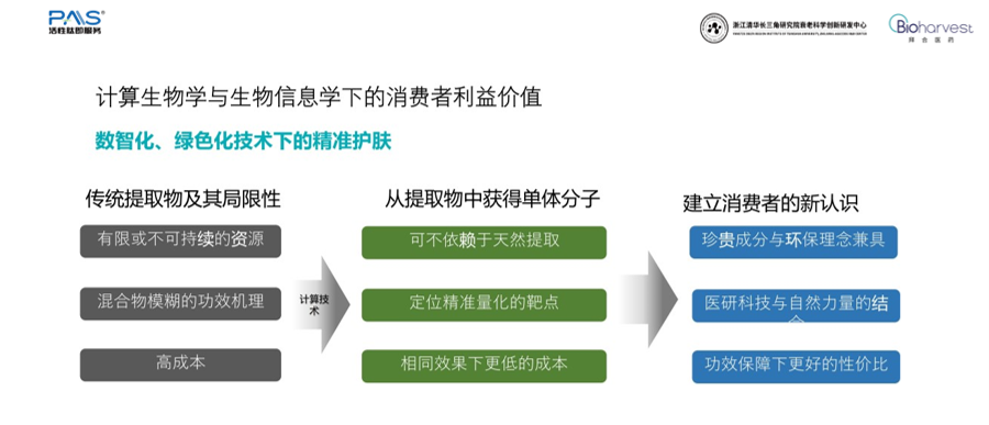 中國美容博覽會(huì) 中國美容博覽會(huì)