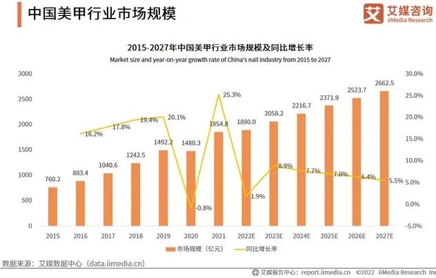 中國(guó)美容博覽會(huì) 中國(guó)美容博覽會(huì)