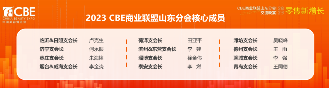 中國美容博覽會 中國美容博覽會