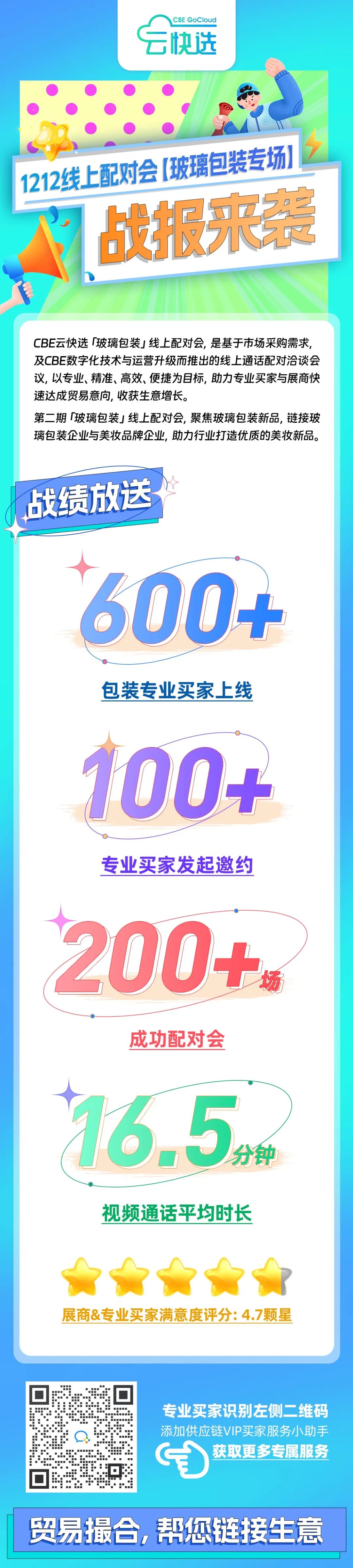 中國美容博覽會 中國美容博覽會