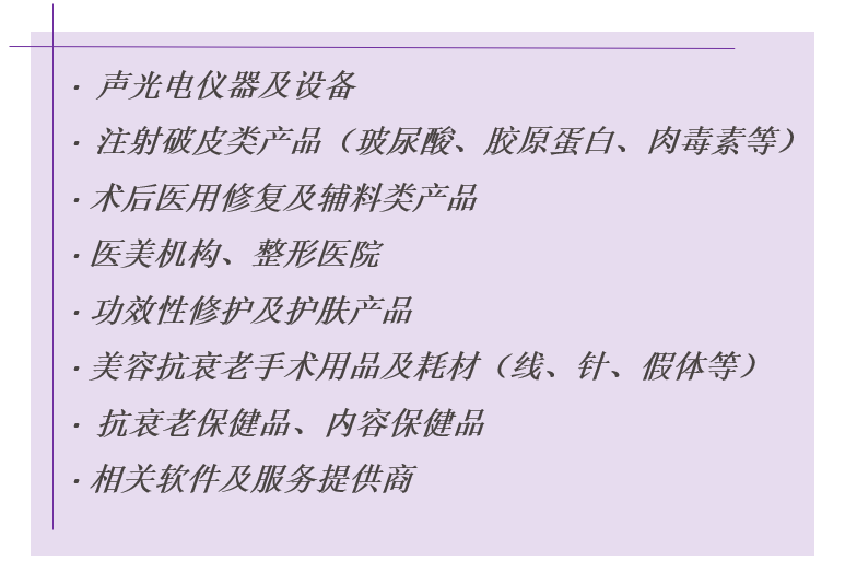 中國美容博覽會 中國美容博覽會