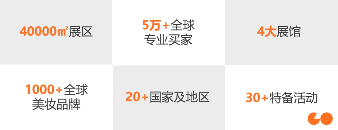 中國(guó)美容博覽會(huì) 中國(guó)美容博覽會(huì)